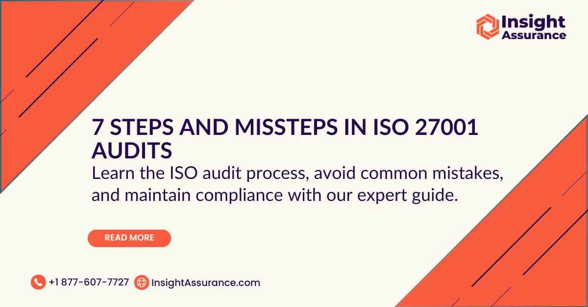 ISO 27001 Audits